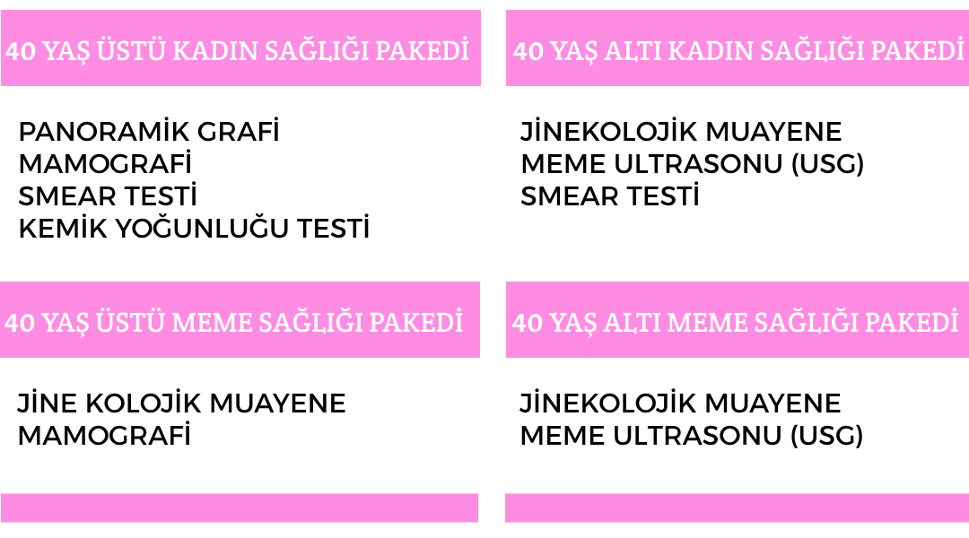 KADIN SAĞLIĞI PAKET 2